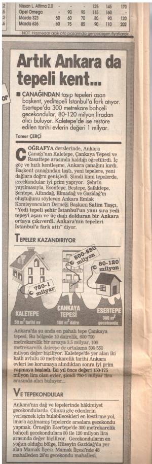 HÜRRİYET ARTIK ANKARA DA TEPELİ KENT 06.07.1992