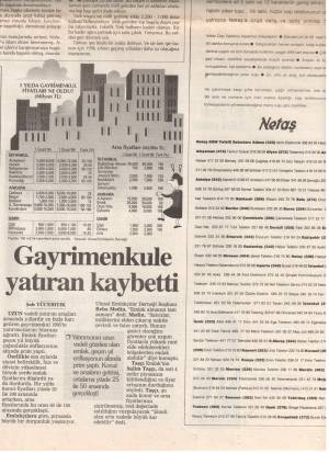 MİLLİYET GAYRİMENKULE YATIRAN KAYBETTİ 08.01.1996